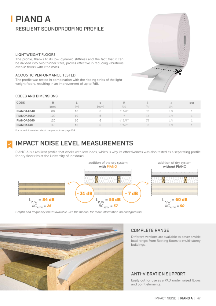 Rothoblaas - Soundproofing Solutions Nb. : 20241 - Page 45