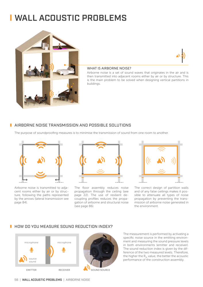 Rothoblaas - Soundproofing Solutions n.: 20241 - Pagina 54