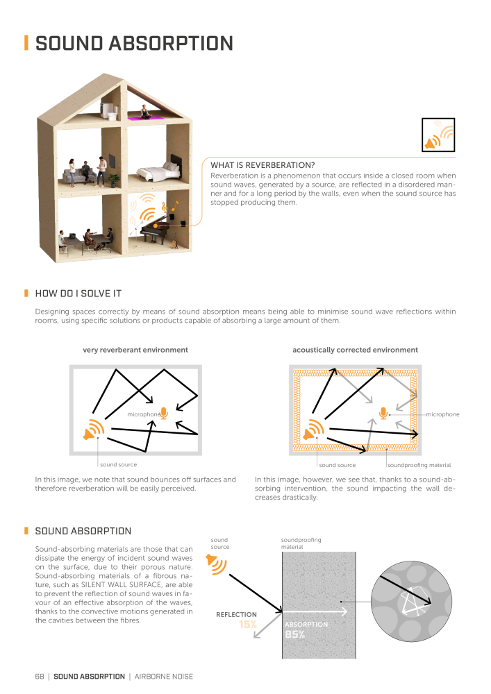 Rothoblaas - Soundproofing Solutions n.: 20241 - Pagina 66