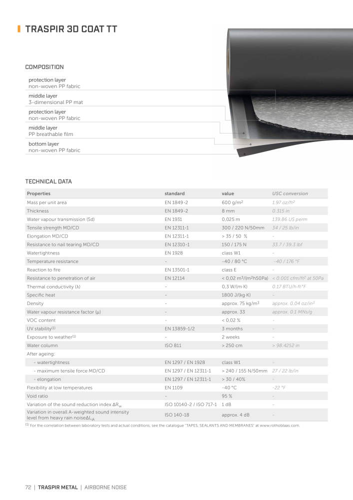 Rothoblaas - Soundproofing Solutions NEJ.: 20241 - Sida 70