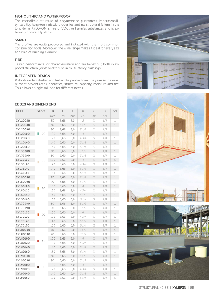 Rothoblaas - Soundproofing Solutions NO.: 20241 - Page 87