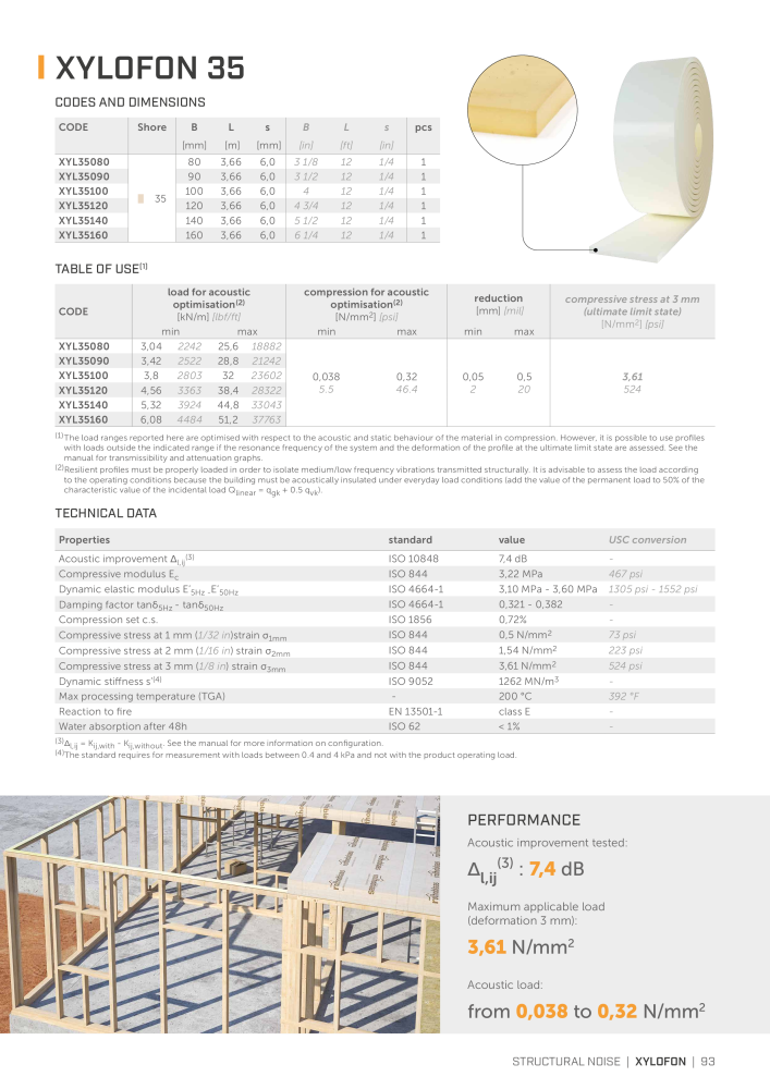 Rothoblaas - Soundproofing Solutions Nb. : 20241 - Page 91