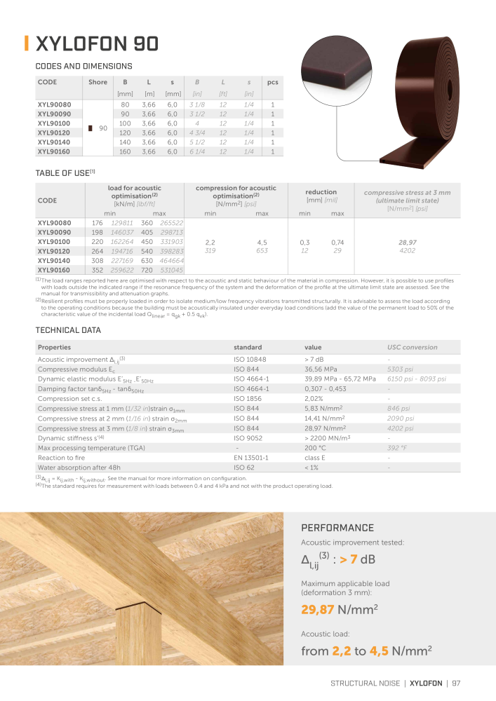 Rothoblaas - Soundproofing Solutions Nb. : 20241 - Page 95