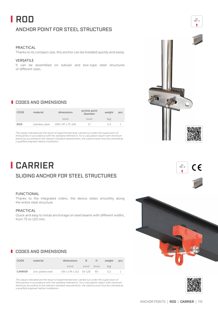 Rothoblaas - Fall Protection NO.: 20242 - Page 115