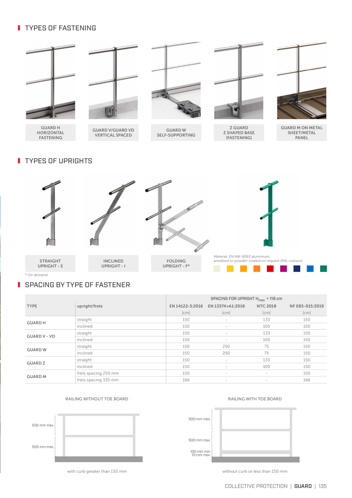 Rothoblaas - Fall Protection NO.: 20242 - Page 135