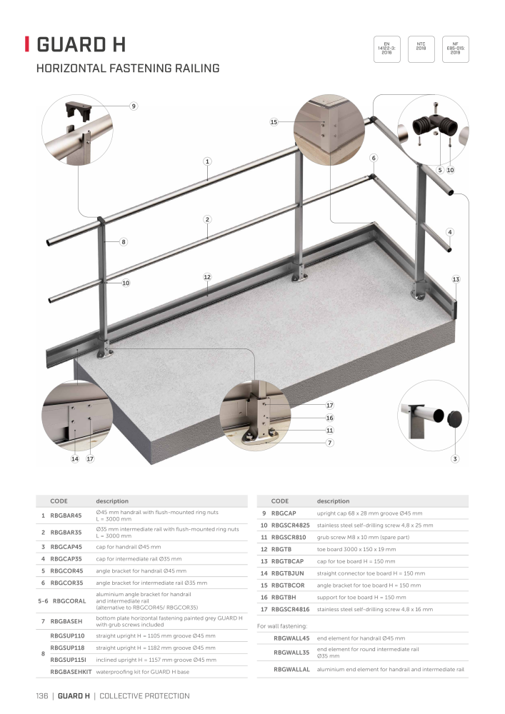 Rothoblaas - Fall Protection NO.: 20242 - Page 136