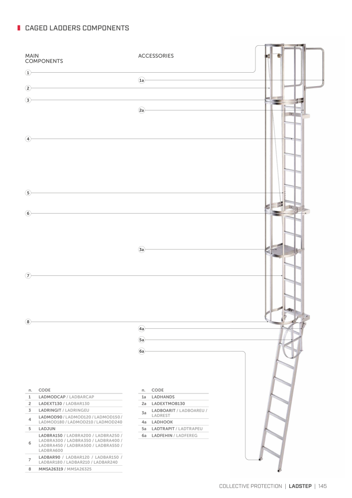 Rothoblaas - Fall Protection NO.: 20242 - Page 145