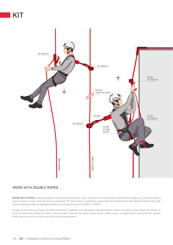 Rothoblaas - Fall Protection NO.: 20242 - Page 174