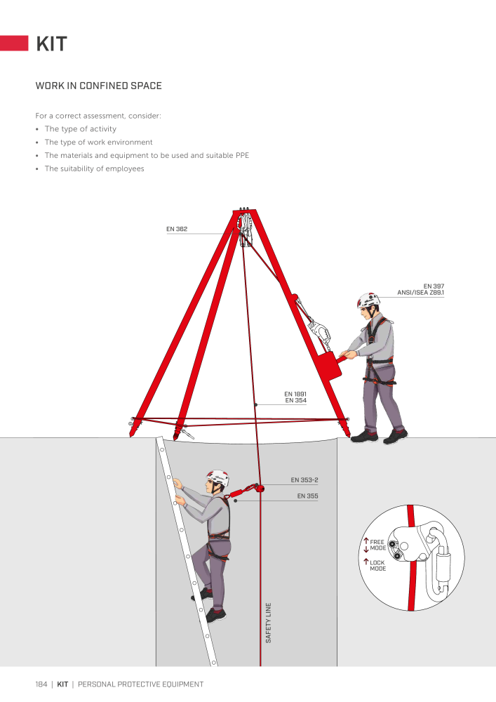 Rothoblaas - Fall Protection Nº: 20242 - Página 184