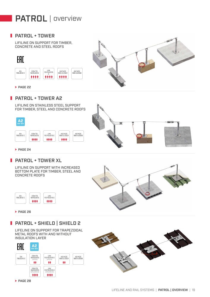 Rothoblaas - Fall Protection NR.: 20242 - Seite 19