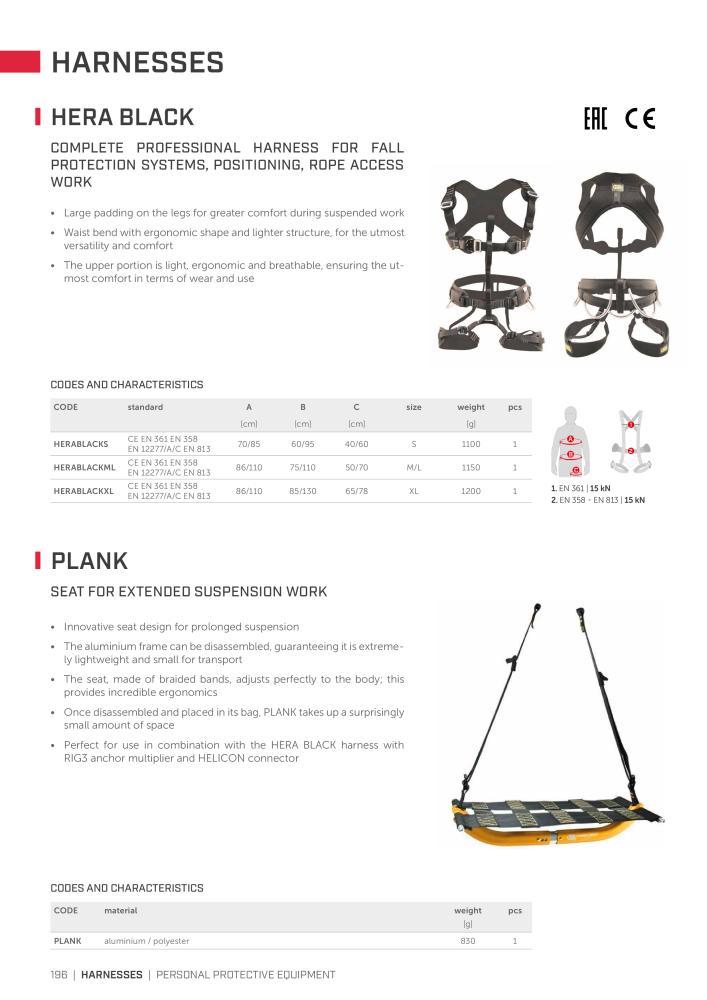 Rothoblaas - Fall Protection NR.: 20242 - Seite 196