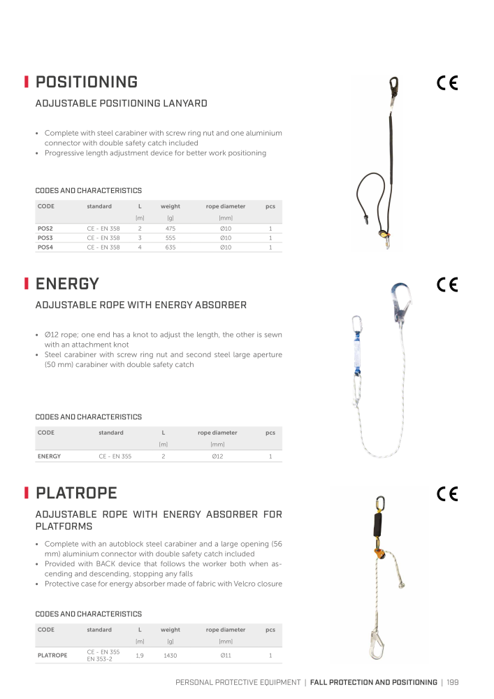 Rothoblaas - Fall Protection NO.: 20242 - Page 199