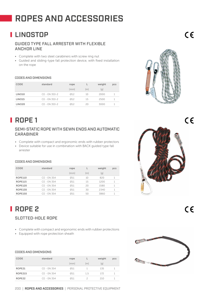 Rothoblaas - Fall Protection Nb. : 20242 - Page 200