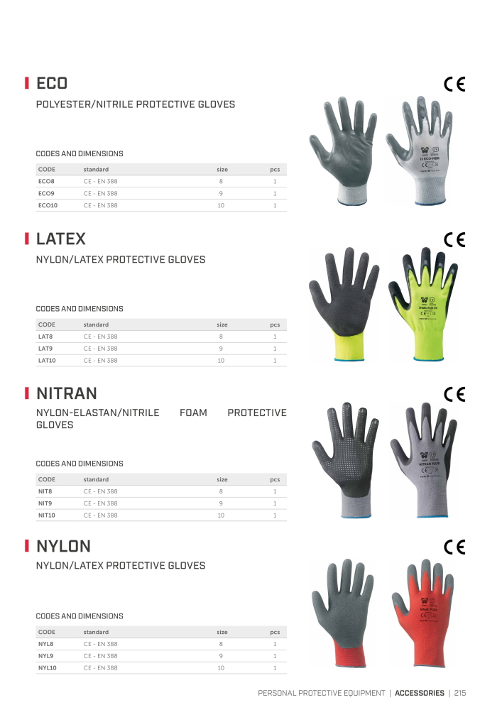 Rothoblaas - Fall Protection NO.: 20242 - Page 215