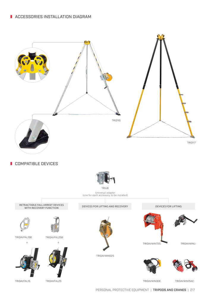 Rothoblaas - Fall Protection NR.: 20242 - Side 217