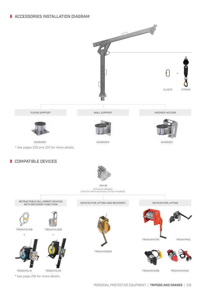 Rothoblaas - Fall Protection NO.: 20242 - Page 219