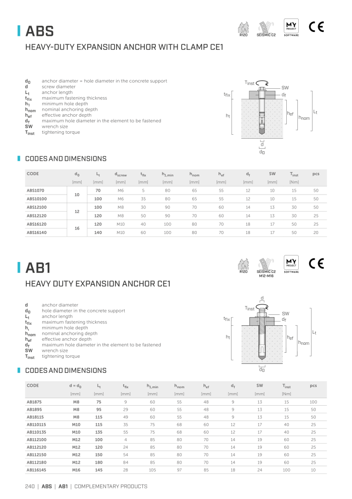 Rothoblaas - Fall Protection NO.: 20242 - Page 240