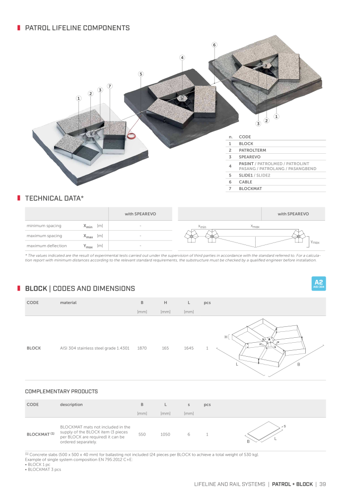 Rothoblaas - Fall Protection NR.: 20242 - Seite 39