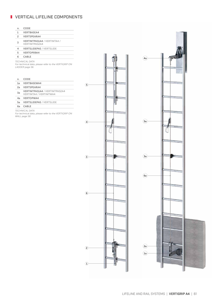 Rothoblaas - Fall Protection Nb. : 20242 - Page 61