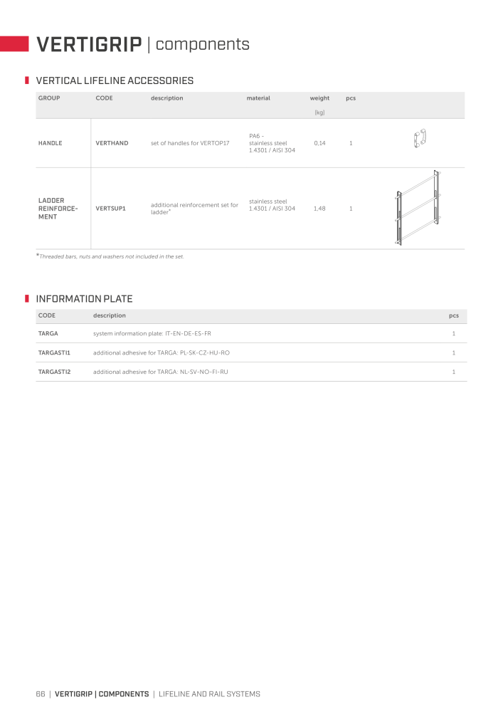 Rothoblaas - Fall Protection NO.: 20242 - Page 66