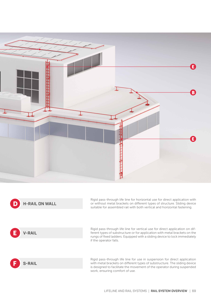 Rothoblaas - Fall Protection NR.: 20242 - Seite 69