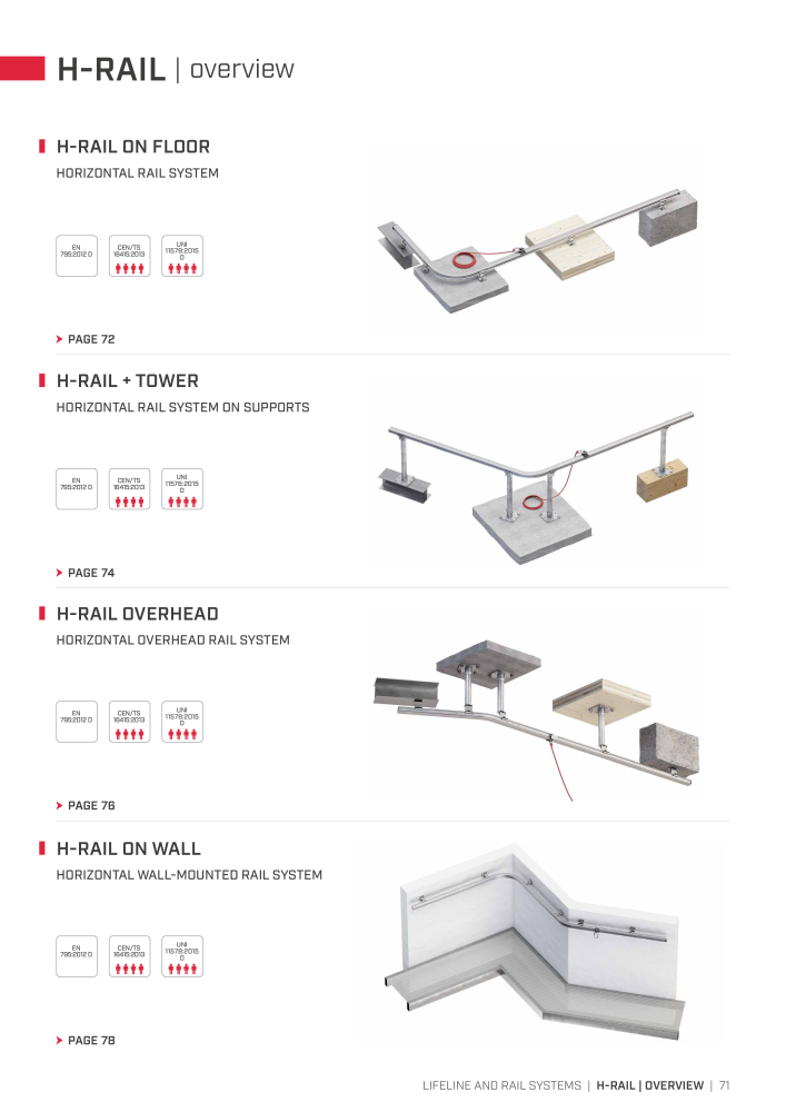 Rothoblaas - Fall Protection NR.: 20242 - Seite 71