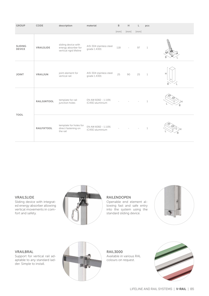 Rothoblaas - Fall Protection NO.: 20242 - Page 85