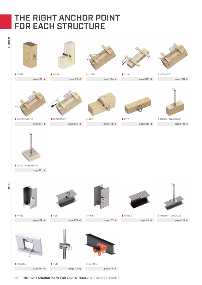 Rothoblaas - Fall Protection NO.: 20242 - Page 96