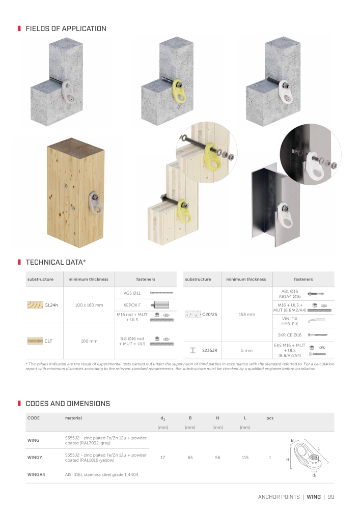 Rothoblaas - Fall Protection NO.: 20242 - Page 99