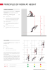 Rothoblaas - Fall Protection NO.: 20242 Page 11