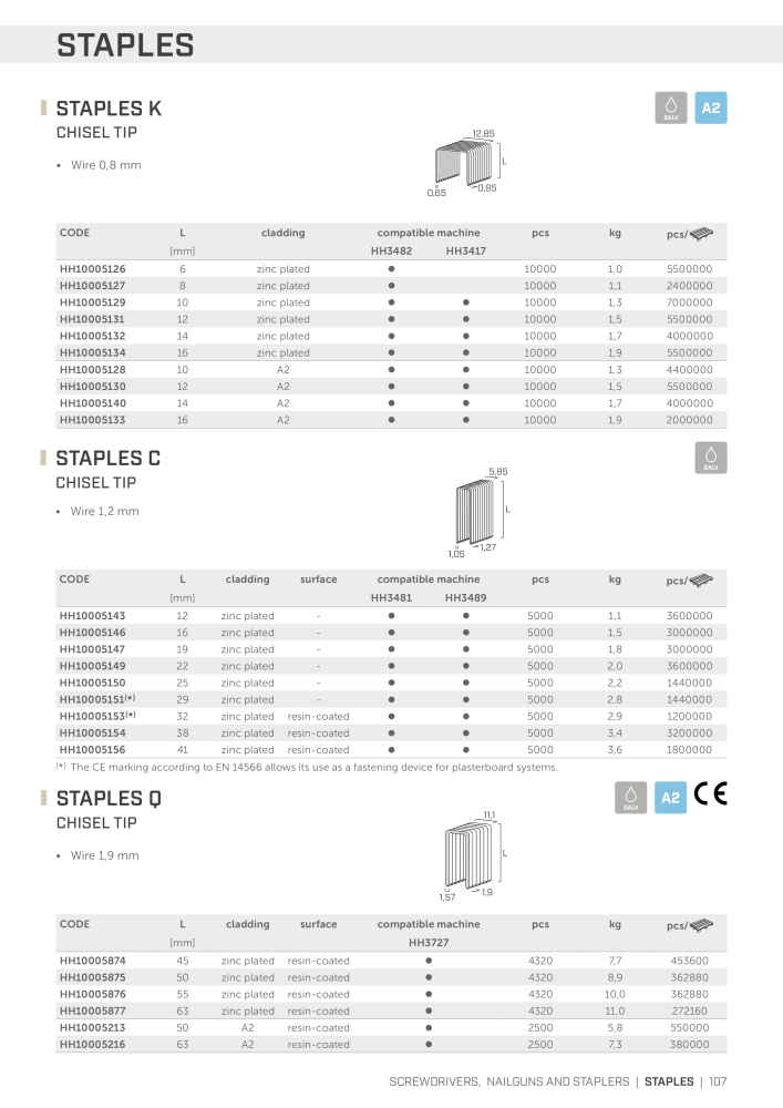 Rothoblaas - Timber Construction Nb. : 20243 - Page 107