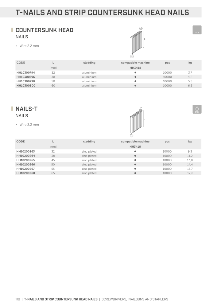 Rothoblaas - Timber Construction n.: 20243 - Pagina 110