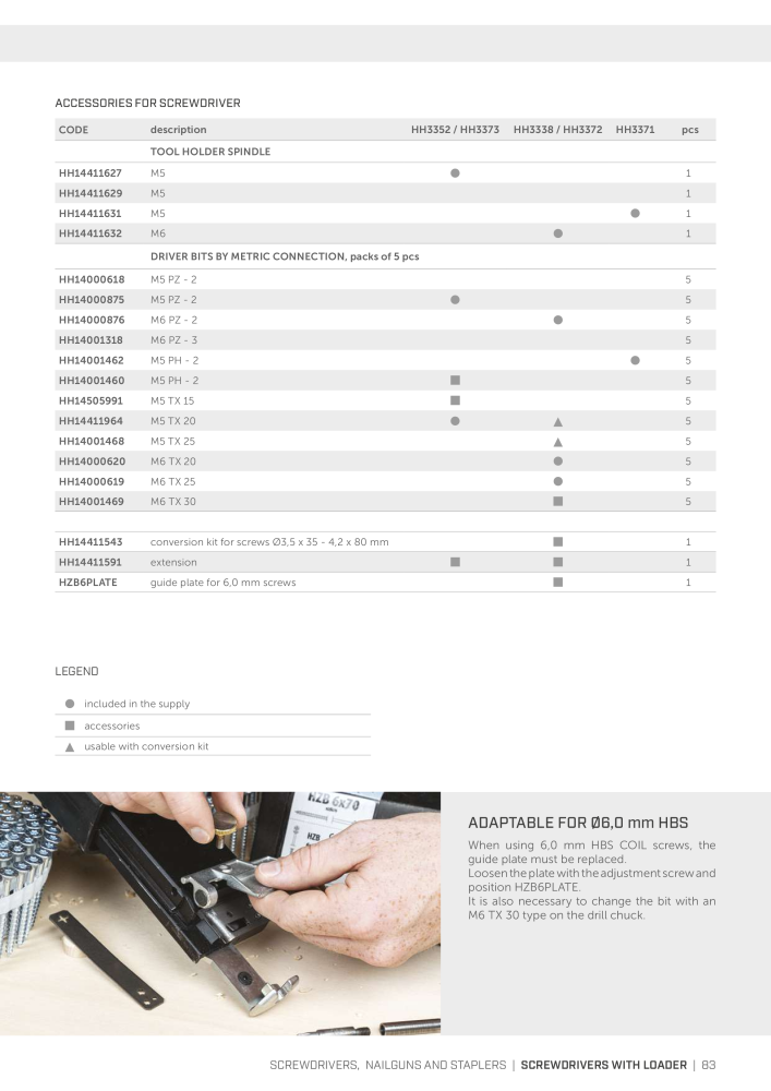 Rothoblaas - Timber Construction NR.: 20243 - Seite 83