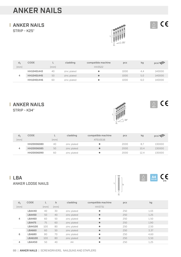 Rothoblaas - Timber Construction NEJ.: 20243 - Sida 88