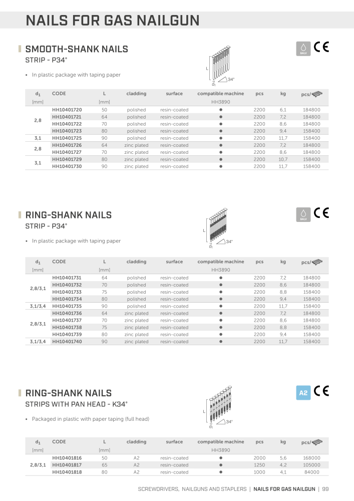 Rothoblaas - Timber Construction NEJ.: 20243 - Sida 99