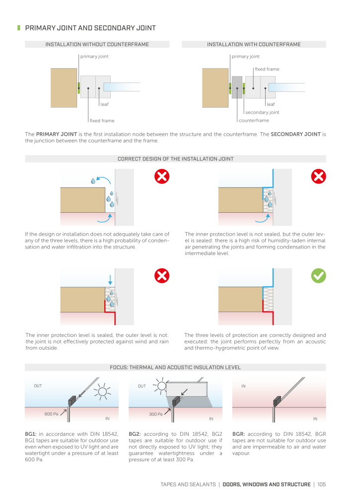 Rothoblaas - Tapes, Sealants and Membranes n.: 20245 - Pagina 105