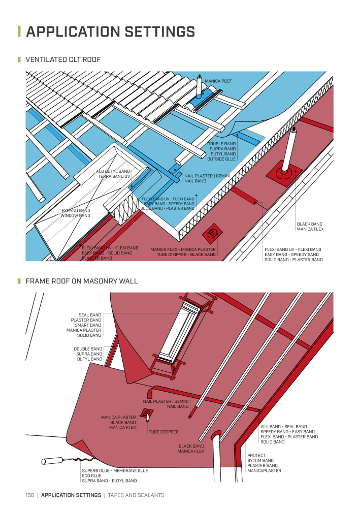 Rothoblaas - Tapes, Sealants and Membranes NR.: 20245 - Pagina 156