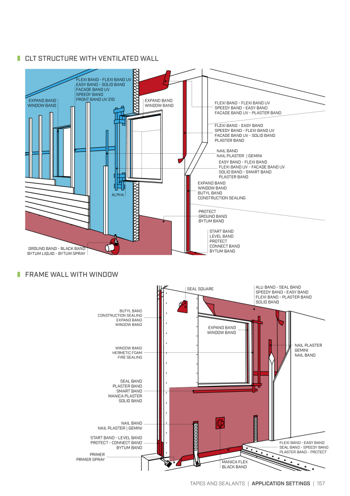 Rothoblaas - Tapes, Sealants and Membranes NR.: 20245 - Seite 157