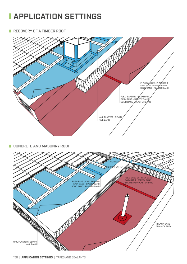 Rothoblaas - Tapes, Sealants and Membranes NR.: 20245 - Strona 158