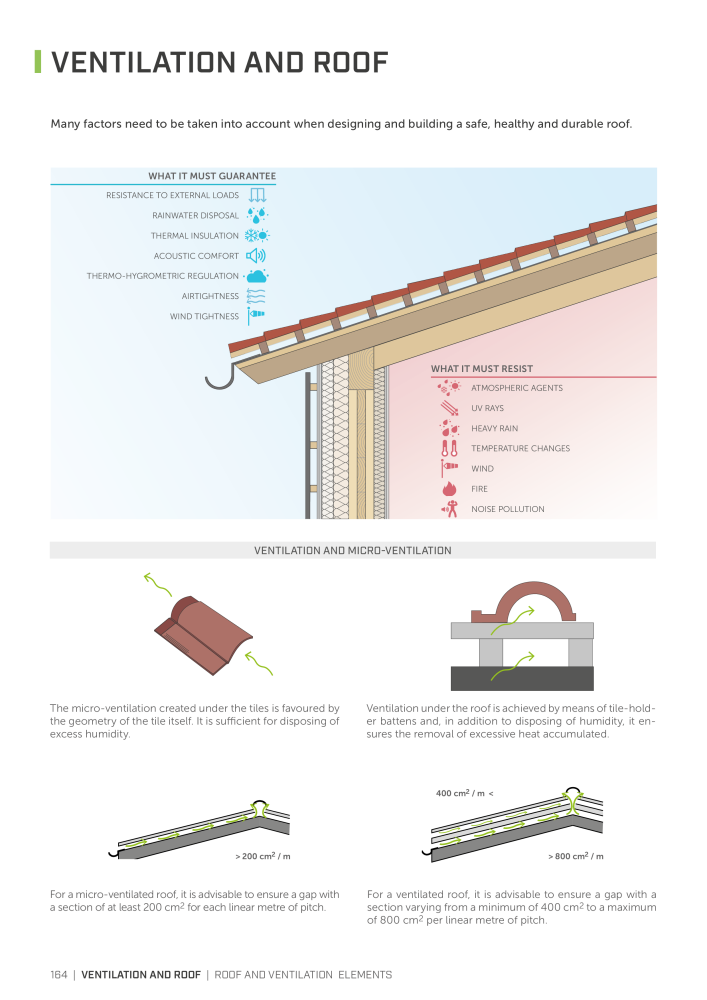 Rothoblaas - Tapes, Sealants and Membranes NR.: 20245 - Seite 164