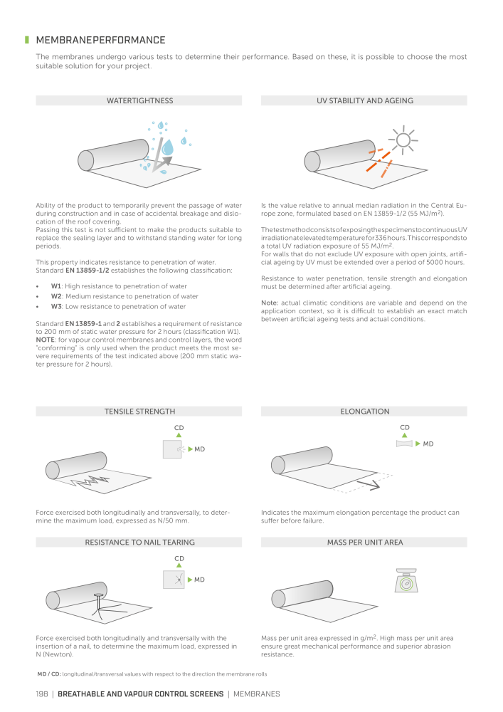 Rothoblaas - Tapes, Sealants and Membranes NO.: 20245 - Page 198