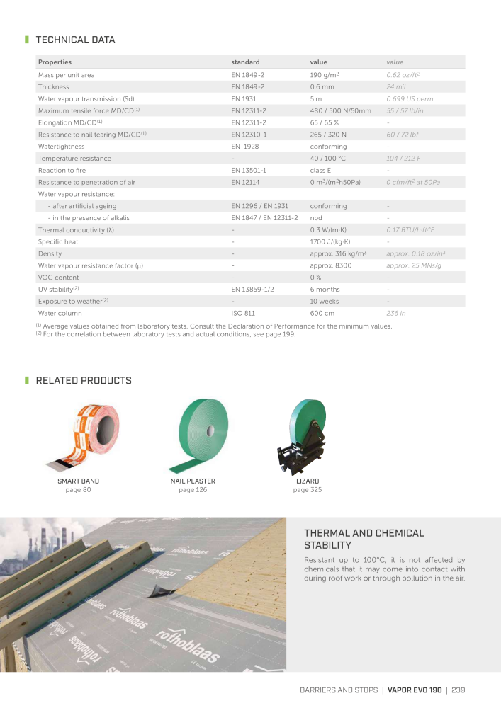 Rothoblaas - Tapes, Sealants and Membranes n.: 20245 - Pagina 239