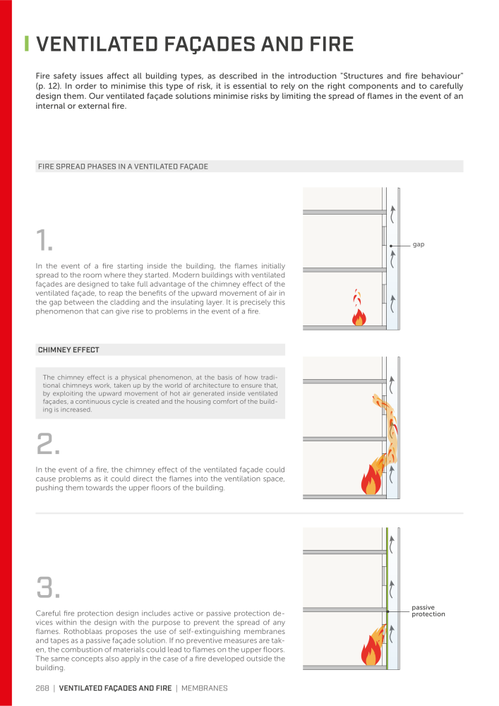 Rothoblaas - Tapes, Sealants and Membranes NO.: 20245 - Page 268