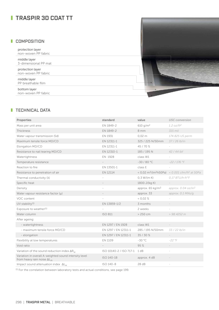 Rothoblaas - Tapes, Sealants and Membranes NR.: 20245 - Seite 296