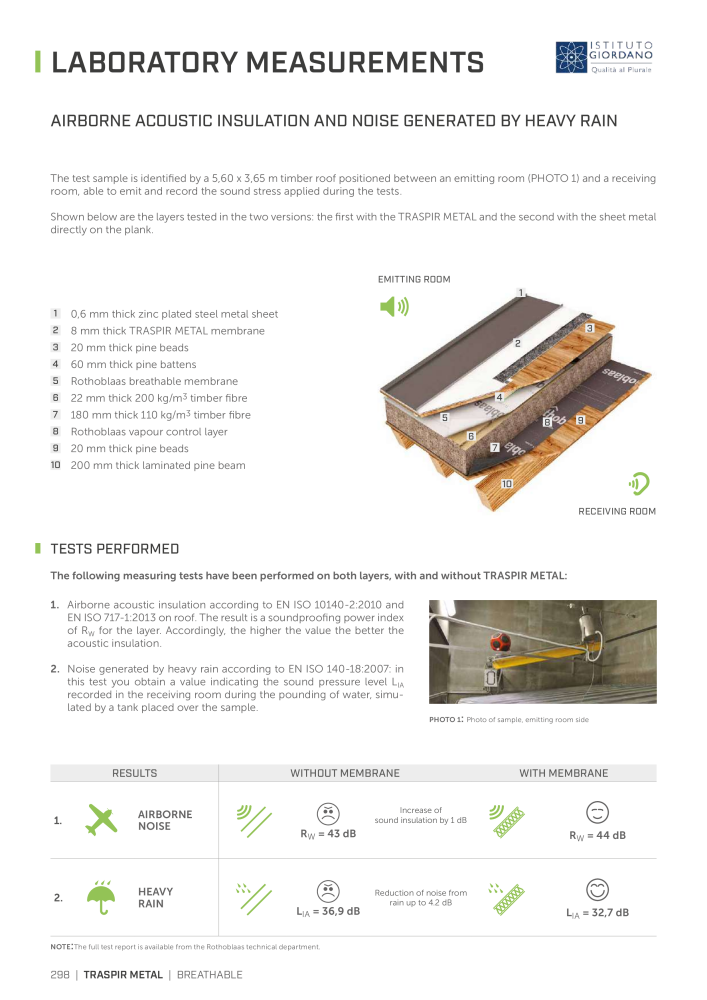 Rothoblaas - Tapes, Sealants and Membranes NR.: 20245 - Strona 298