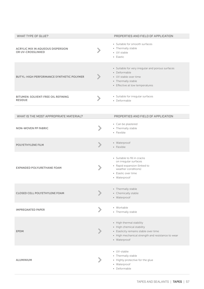 Rothoblaas - Tapes, Sealants and Membranes NR.: 20245 - Strona 57