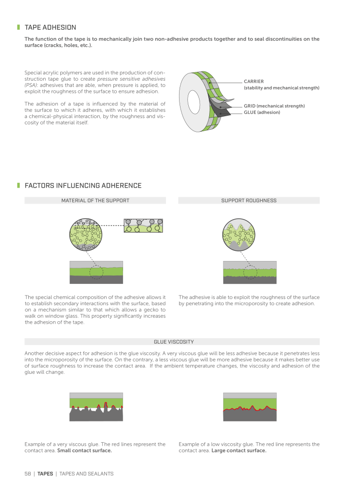 Rothoblaas - Tapes, Sealants and Membranes NO.: 20245 - Page 58