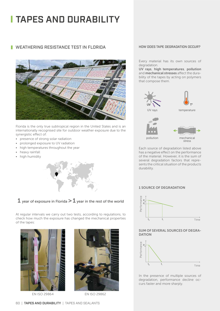 Rothoblaas - Tapes, Sealants and Membranes Nº: 20245 - Página 60