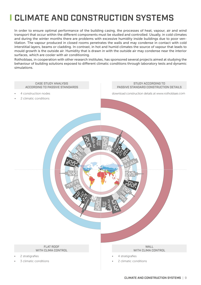 Rothoblaas - Tapes, Sealants and Membranes n.: 20245 - Pagina 9