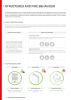 Rothoblaas - Tapes, Sealants and Membranes NR.: 20245 Pagina 12